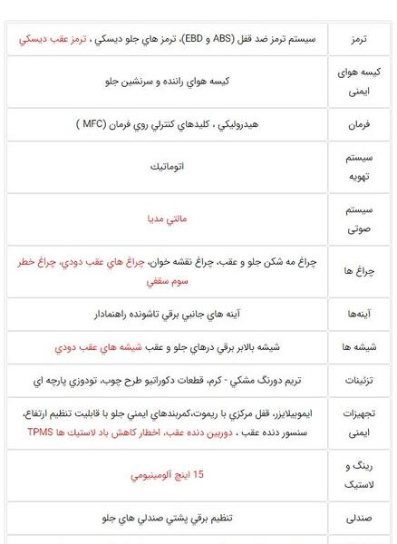 عکس پژو پارس سال سفارشی