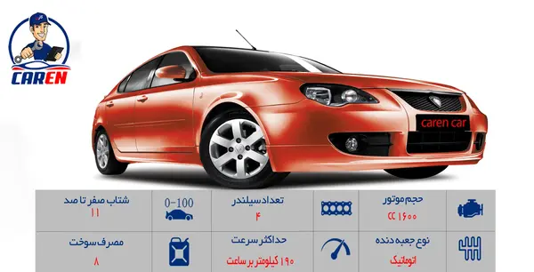 عکس ماشین پروتون جن ۲