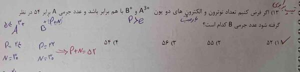عکس پروتون و نوترون