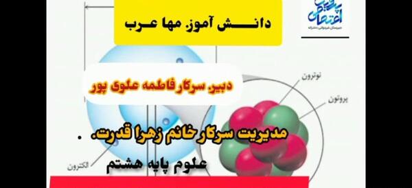 عکس پروتون و نوترون