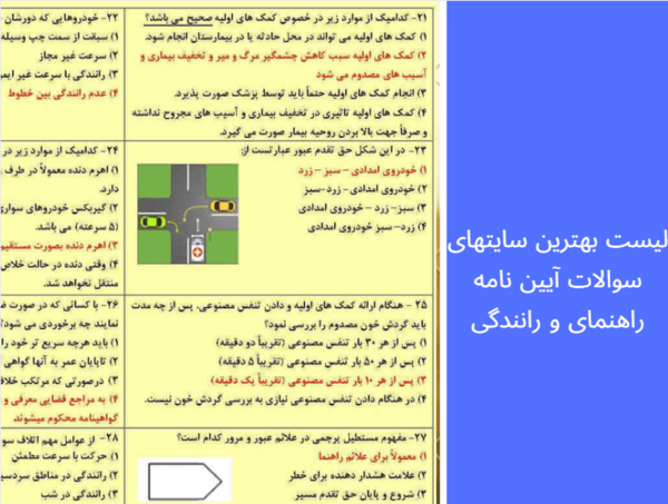 عکس گواهینامه بی سوادی