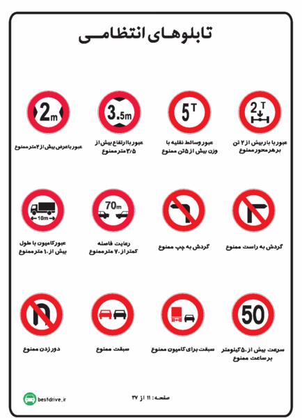 عکس گواهینامه رانندگی بی سوادی
