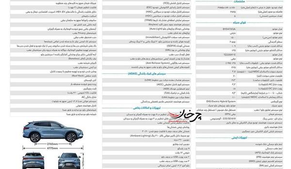 عکس خودرو بی وای دی سانگ پلاس