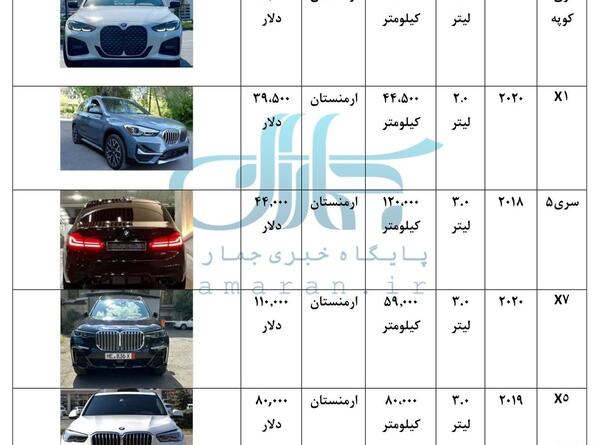 عکس بی ام و x6 قیمت