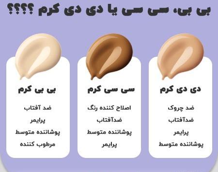 عکس بی بی کرم ام ان دی