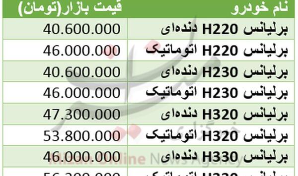 عکس برلیانس تاکسی