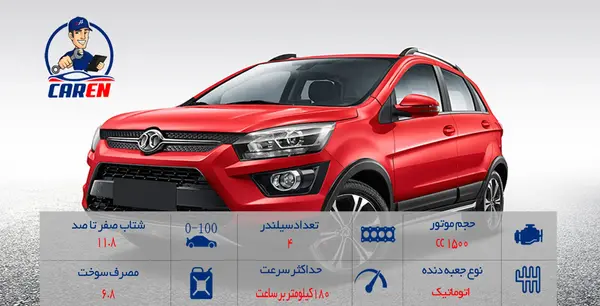 عکس ماشین بایک ایکس ۲۵