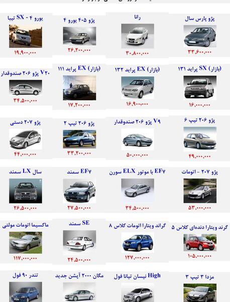 عکس ماشین های ایران خودرو با قیمت