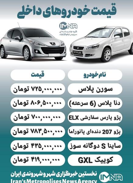 عکس و قیمت محصولات ایران خودرو