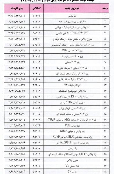 عکس و قیمت محصولات ایران خودرو