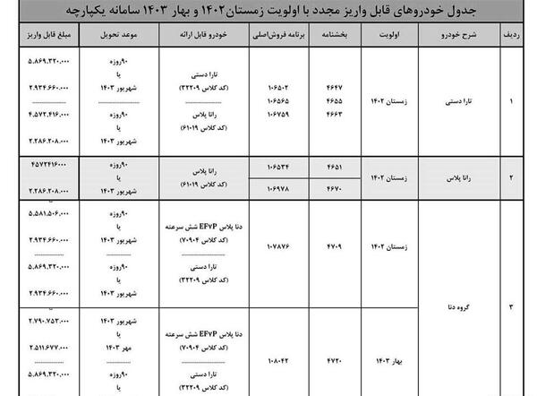عکس و قیمت ماشین ایران خودرو