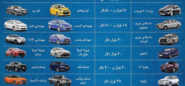 عکس و قیمت ماشین ایران خودرو