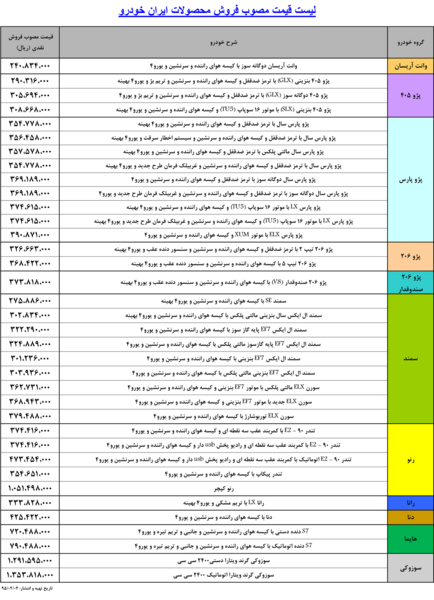 عکس و قیمت ماشین ایران خودرو