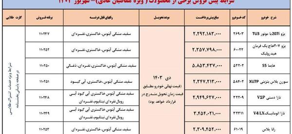 عکس ماشین های پیش فروش ایران خودرو