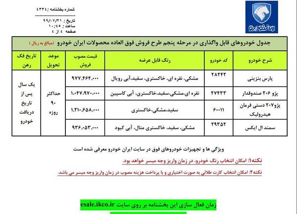 عکس ماشین های پیش فروش ایران خودرو