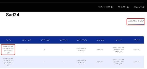 عکس برنده شدن طرح مادران ایران خودرو