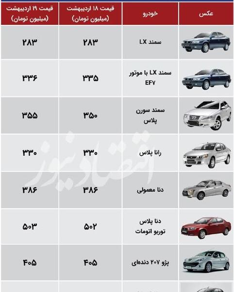 عکس سورن پلاس ایران خودرو