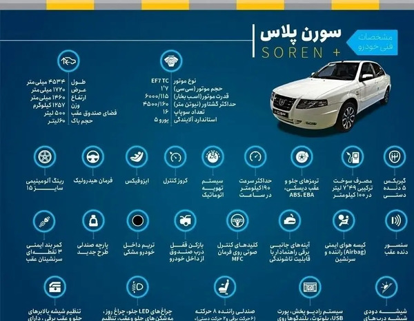 عکس سورن پلاس جدید ایران خودرو