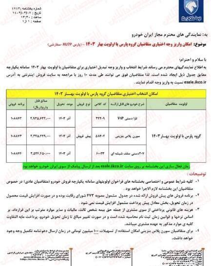 عکس ماشین های ثبت نامی ایران خودرو ۱۴۰۳