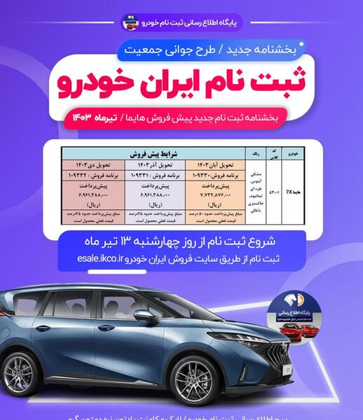 عکس ماشین های ثبت نامی ایران خودرو ۱۴۰۳
