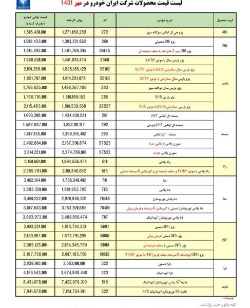 عکس پژو پارس جدید ایران خودرو
