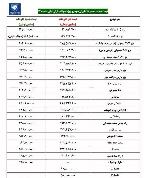 محصولات ایران خودرو با عکس و قیمت