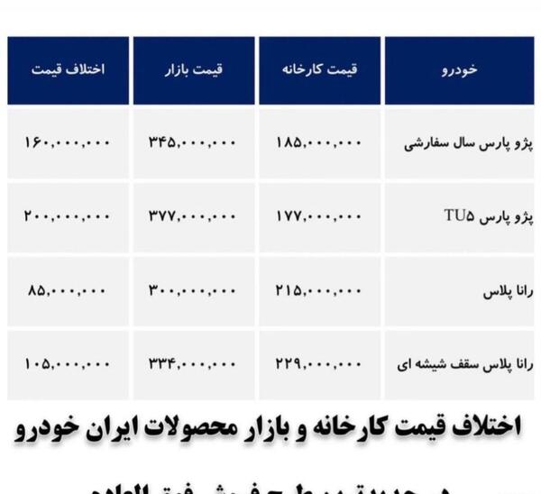 محصولات ایران خودرو با عکس و قیمت