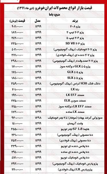 محصولات ایران خودرو با عکس و قیمت