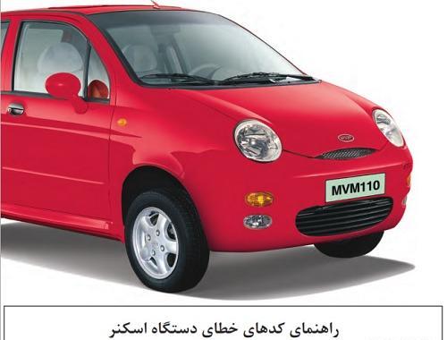 ۱۱۰ عکس جعبه فیوز ام وی ام 110