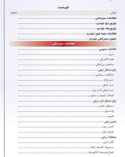 سیم ۱۱۰ عکس جعبه فیوز ام وی ام 110