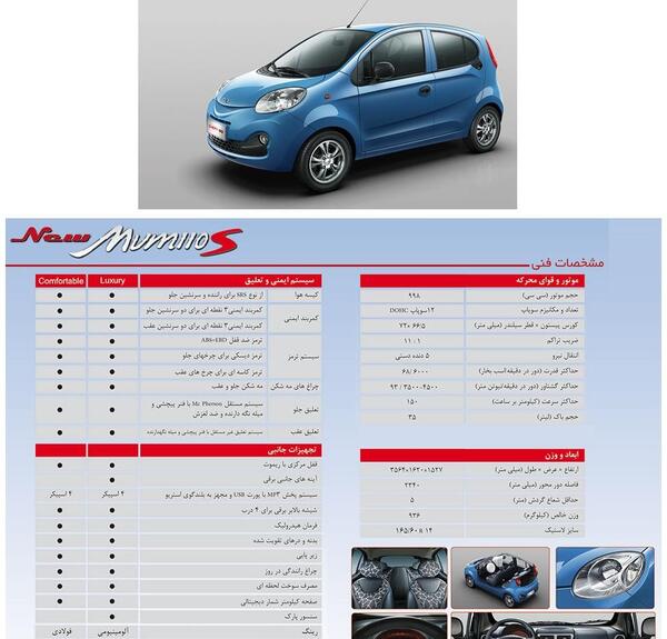 عکس ام وی ام ۱۱۰ اس