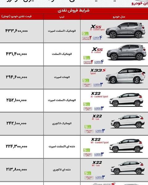 عکس داخل ام وی ام