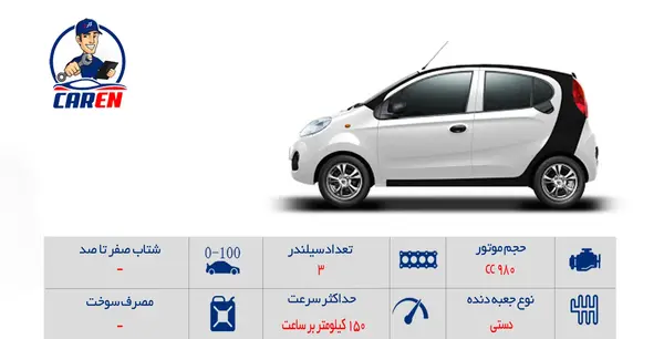 عکس ام وی ام 110