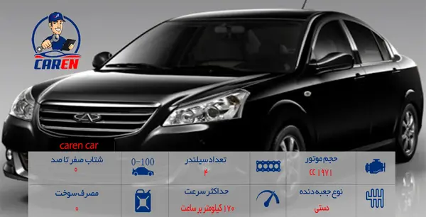عکس داخل ام وی ام 530