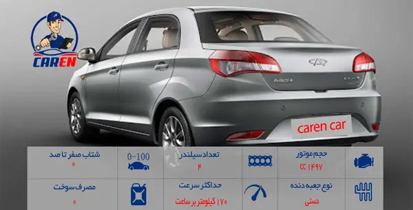 عکس ام وی ام اسپرت