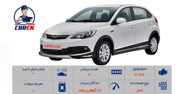 عکس ام وی ام اسپرت