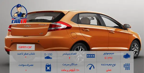 عکس ام وی ام ۳۱۵ اسپرت اکسلنت