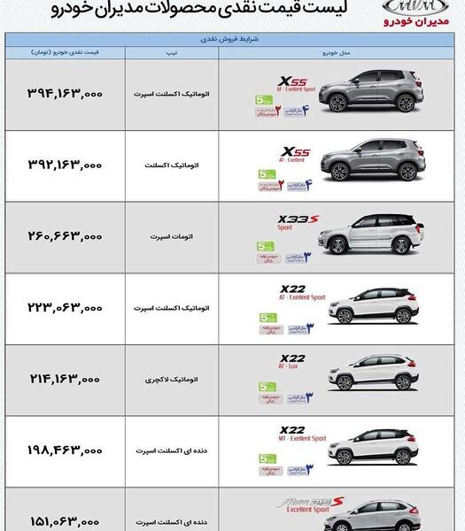 عکس ام وی ام ایکس ۲۲ اسپرت لاکچری