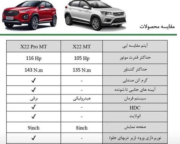 عکس ام وی ام x22 پرو