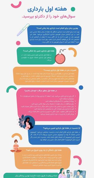 عکس ماه اول حاملگی