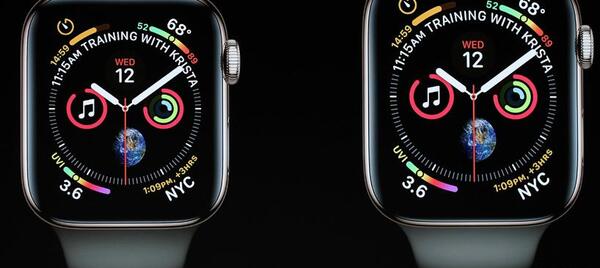 عکس نقاشی اپل واچ