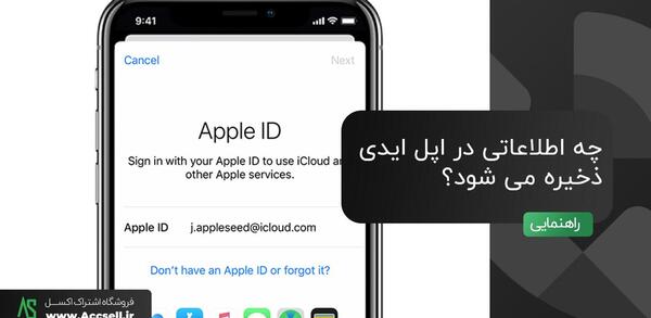 عکس های اپل ایدی