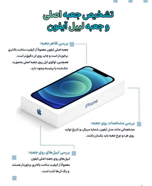عکس جعبه اپل واچ سری ۷