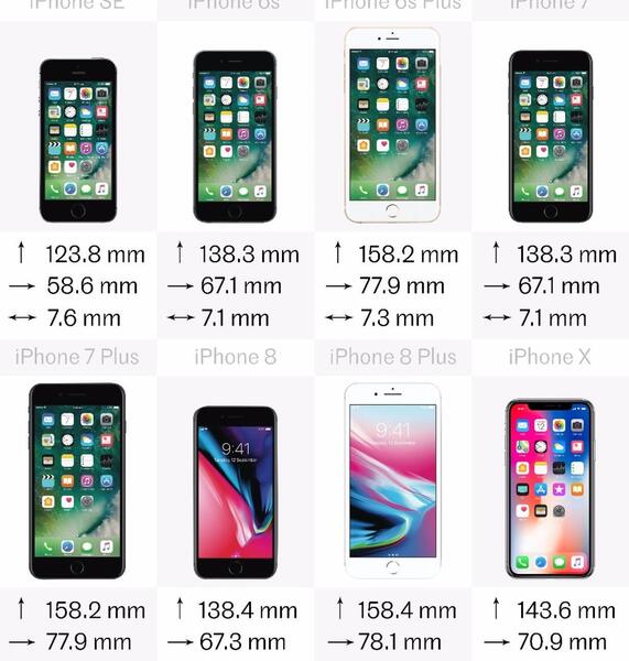 عکس گوشی اپل سیکس اس