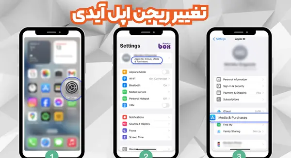 گذاشتن عکس روی پروفایل اپل ایدی