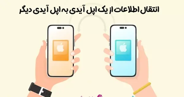 روش گذاشتن عکس روی اپل ایدی