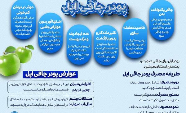 عوارض عکس قرص چاقی اپل اصل