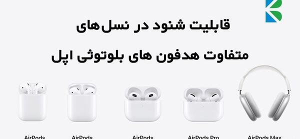 عکس ایرپاد جدید اپل