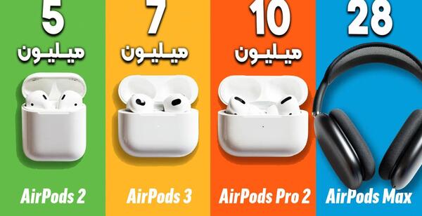 عکس هدفون جدید اپل