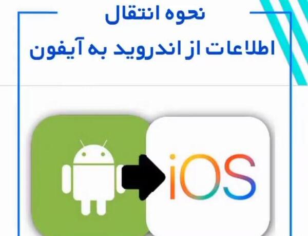 عکس برنامه اپل آیدی